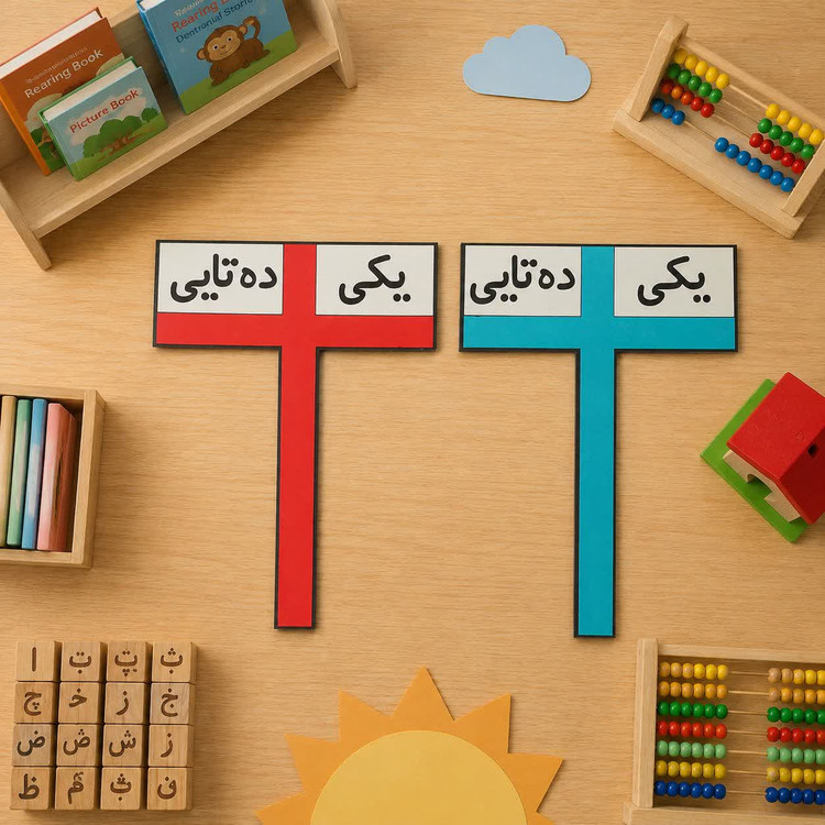 جدول ارزش مکانی چوبی پایه ی اول | ابزار آموزش یکان و دهگان