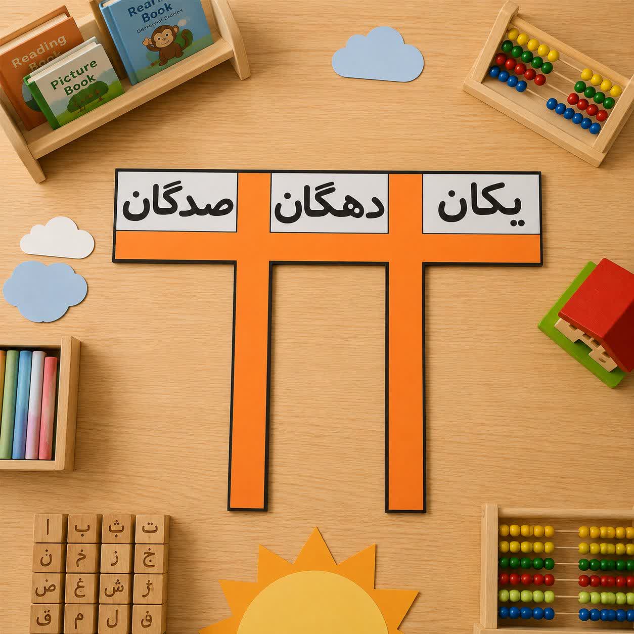 جدول ارزش مکانی چوبی پایه دوم  | ابزار آموزش یکان و دهگان و صدگان